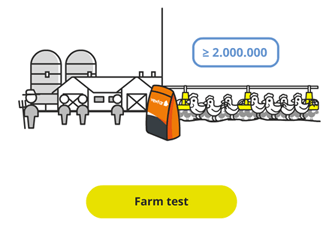 farm test