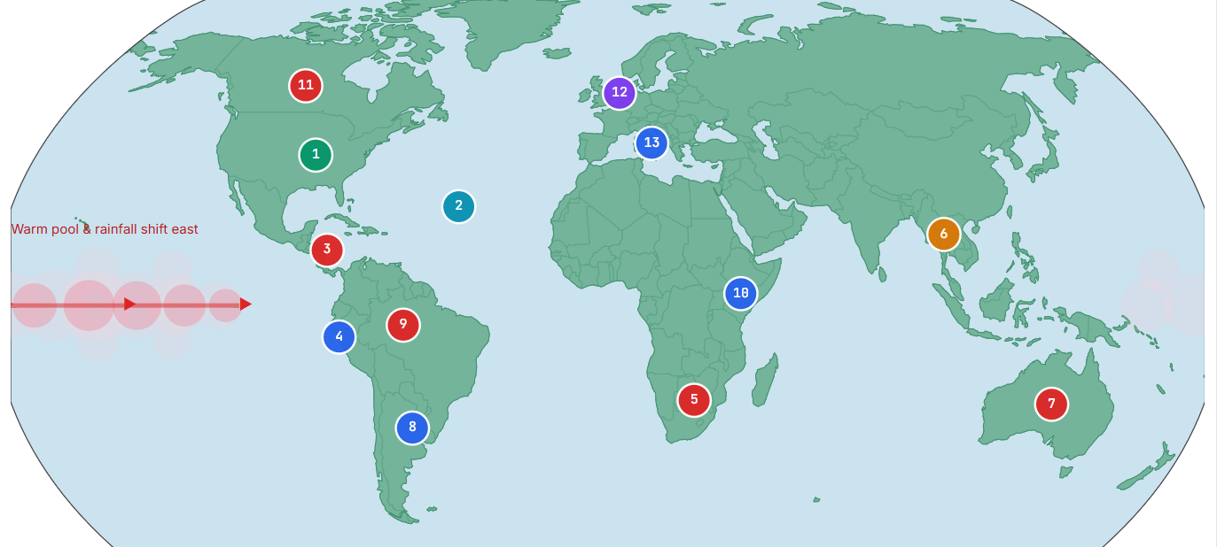 World Map El Nino